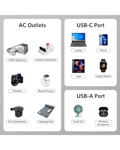 BESTEK 300W Car Power Inverter with 65W USB-C and QC3.0 Ports - 12V DC to 110V AC Converter